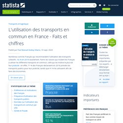 L'utilisation des transports en commun en France - Faits et chiffres