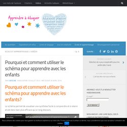 Utiliser le schéma pour apprendre avec les enfants