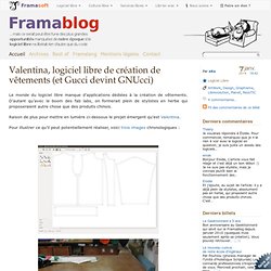 Valentina, logiciel libre de création de vêtements (et Gucci devint GNUcci)
