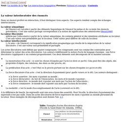 La valeur interlocutoire des énoncés