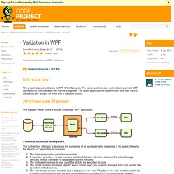 Validation in WPF