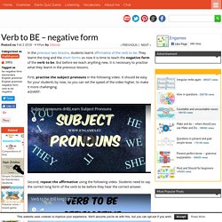 Verb to BE - negative form