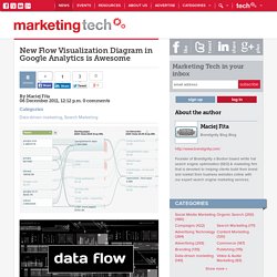 New Flow Visualization Diagram in Google Analytics is Awesome