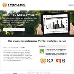 Welcome to Twitalyzer