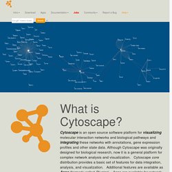 What is Cytoscape?