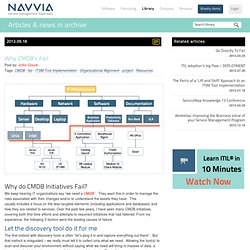 Why cmdb's Fail - Navvia