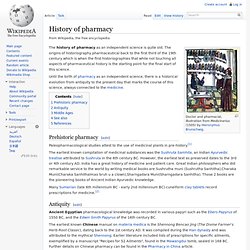 History of pharmacy