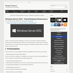 Virtual Desktop Infrastructure