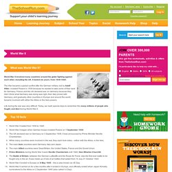 World War II homework help
