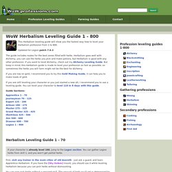 Herbalism Leveling Guide