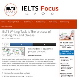 IELTS writing task 1, describing a process diagram, IELTS academic