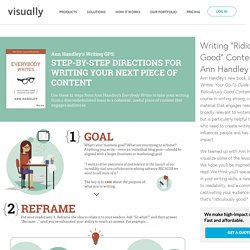 Writing “Ridiculously Good” Content by Ann Handley