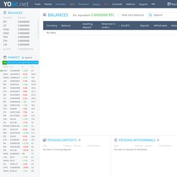 YoBit.Net